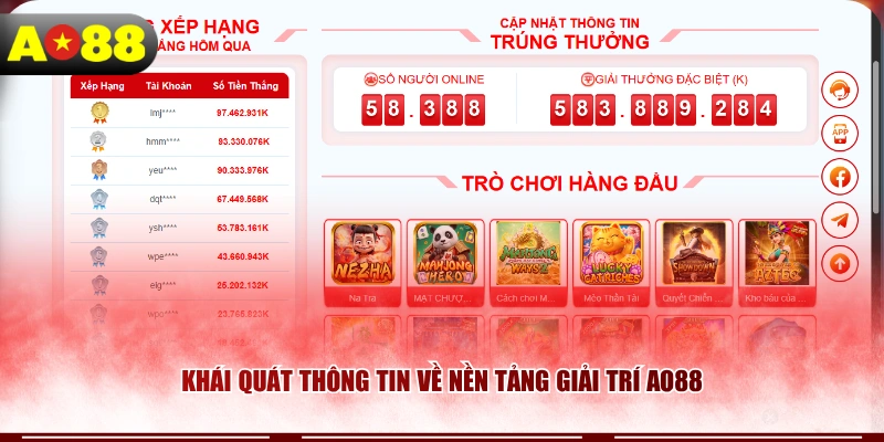 Khái quát thông tin về nền tảng giải trí AO88